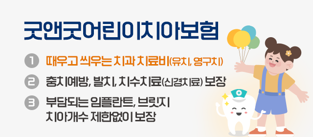 굿앤굿어린이치아보험. 1)때우고 씌우는 치과 치료비(유치, 영구치) 2)충치예방, 발치, 치수치료(신경치료) 보장 3)부담되는 임플란트, 브릿지 치아개수 제한없이 보장 